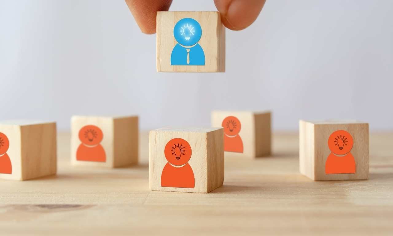 Strategic HR Management
